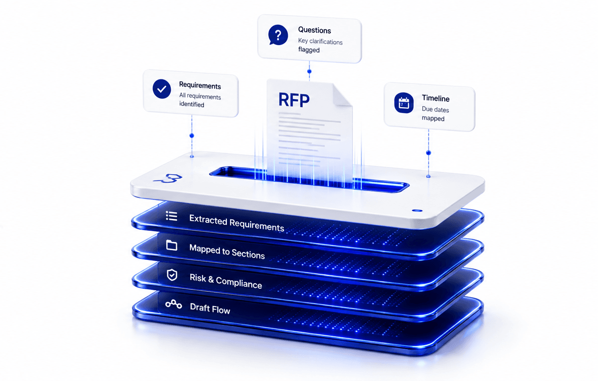 Upload the RFP